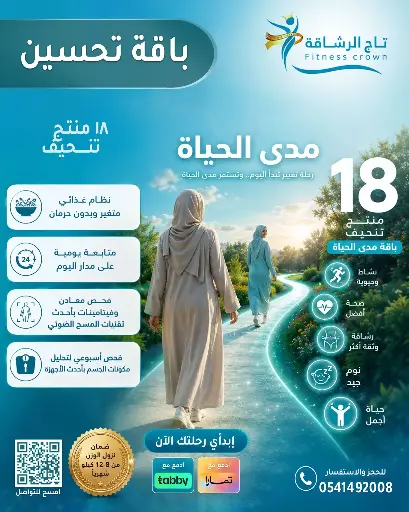 Life Time Package